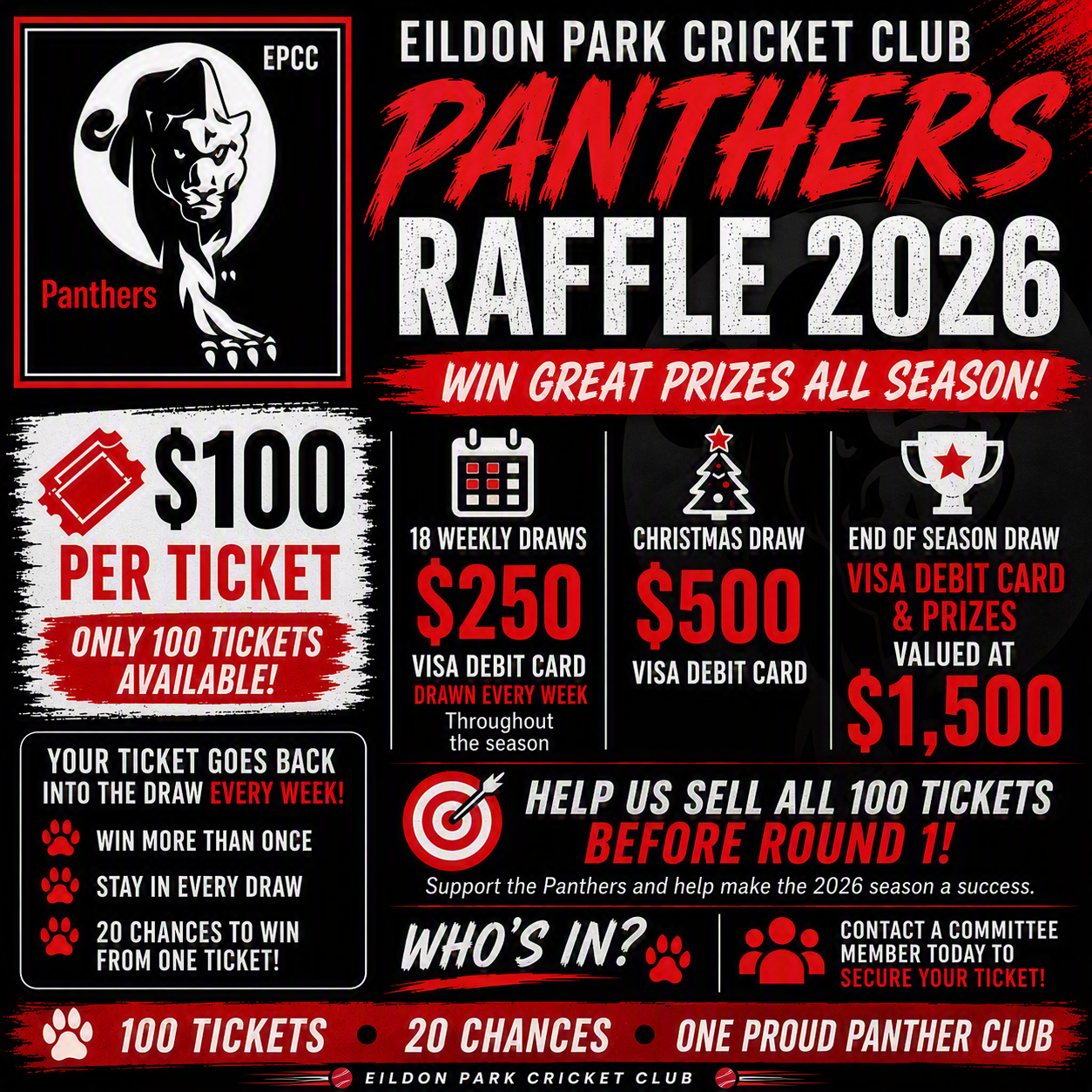 PANTHERS RAFFLE 2026